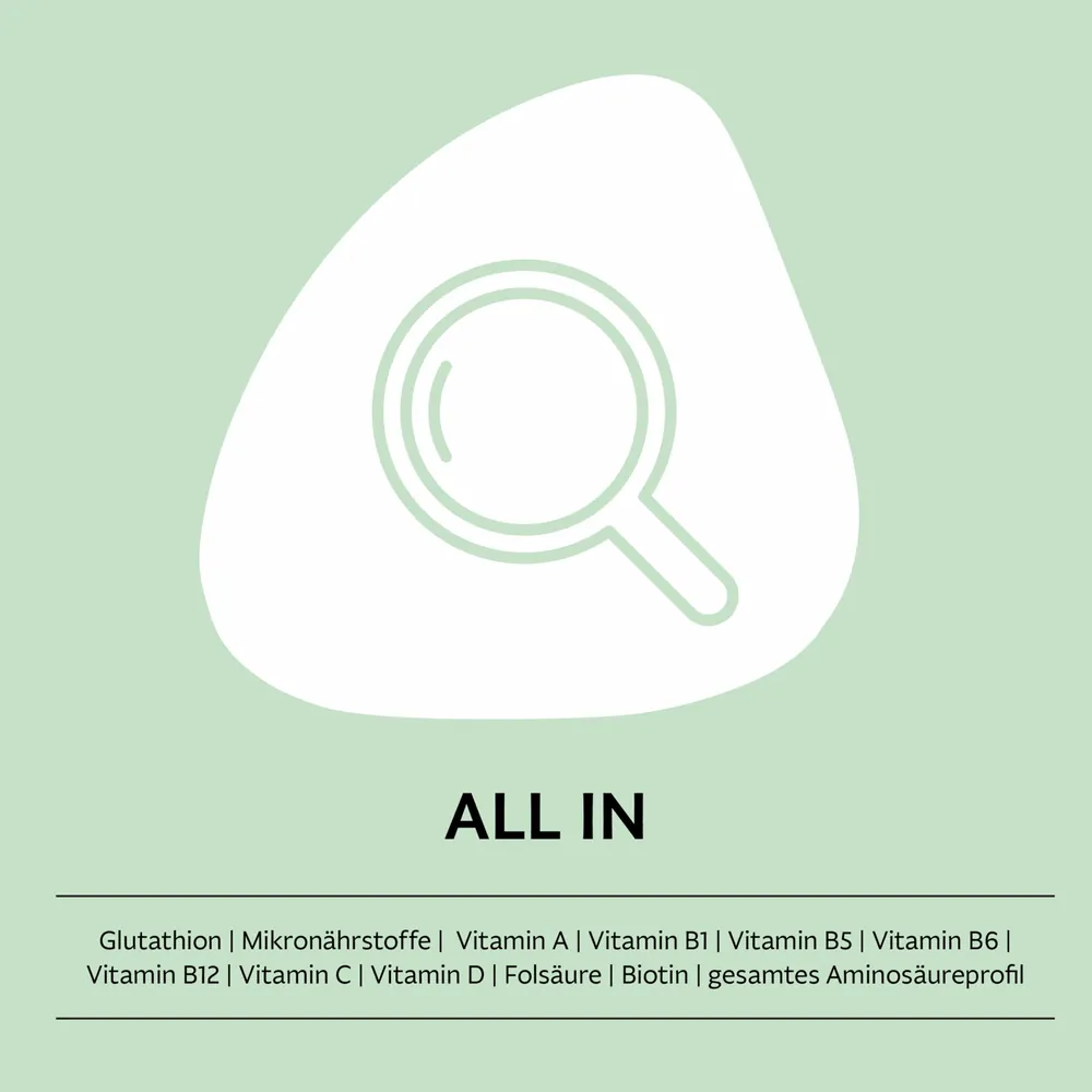 Blutanalyse: All In
