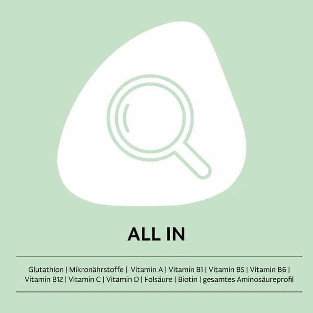 Produktgrafik der All-In-Blutanalyse mit Lupe
