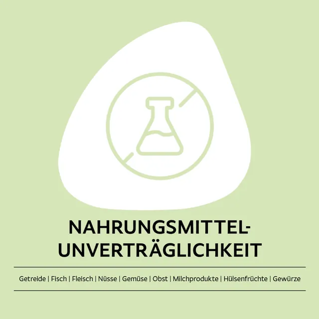 Produktgrafik der Nahrungsmittelunverträglichkeits-Analyse